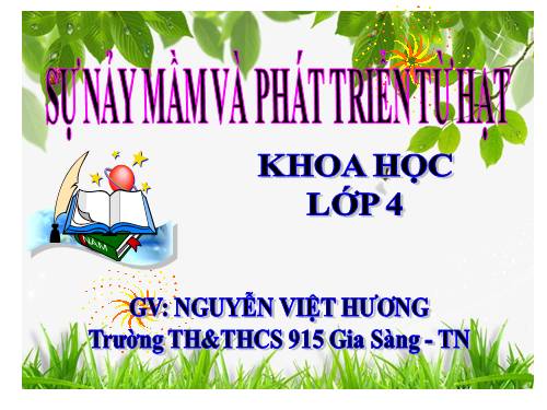 bài thuyết trình KHOA HỌC