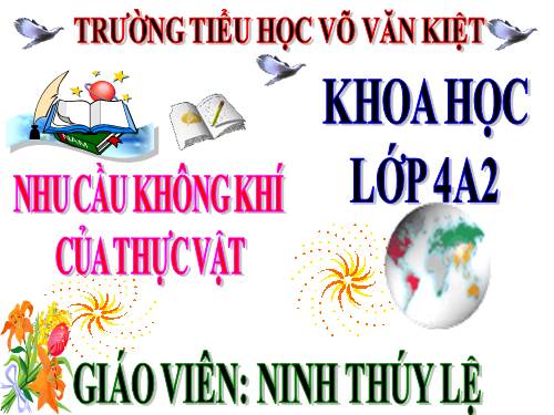 Bài 60. Nhu cầu không khí của thực vật