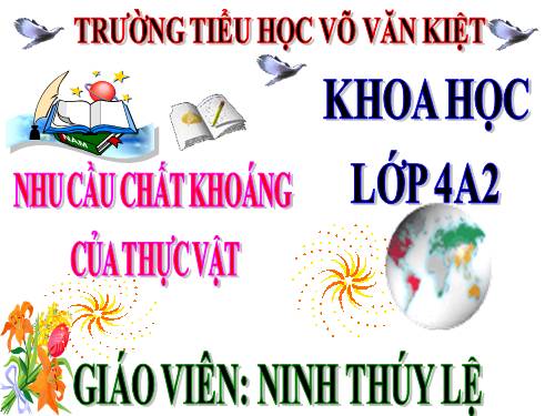 Bài 59. Nhu cầu chất khoáng của thực vật