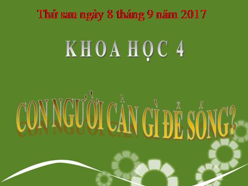Bài 1. Con người cần gì để sống?