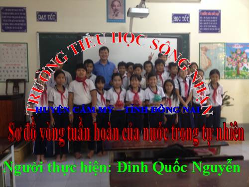 Bài 23. Sơ đồ vòng tuần hoàn của nước trong tự nhiên