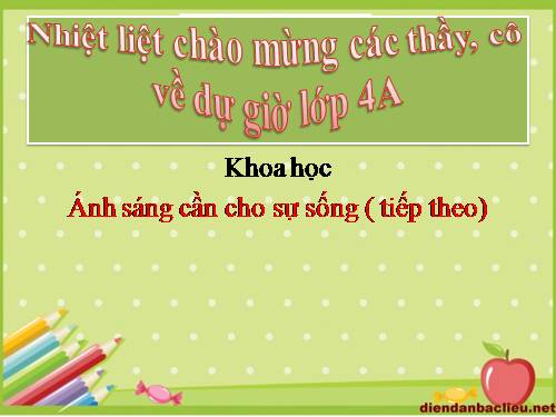 Bài 48. Ánh sáng cần cho sự sống (tiếp theo)