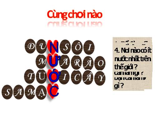 Bài 20. Nước có những tính chất gì?