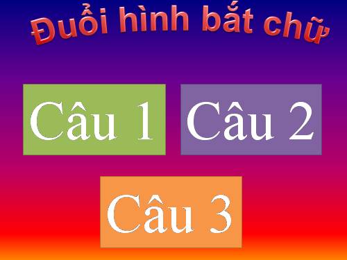 Bài 69 - 70. Ôn tập và Kiểm tra Cuối năm