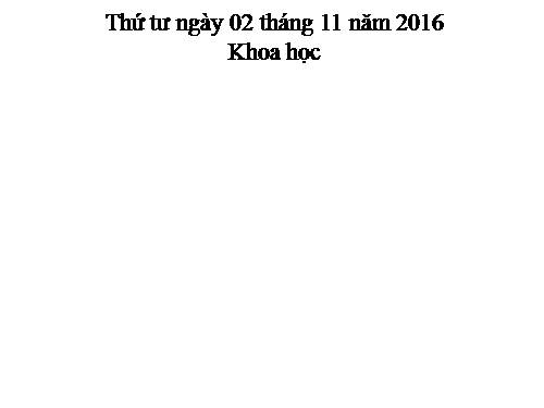 Bài 21. Ba thể của nước
