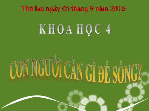 Bài 1. Con người cần gì để sống?