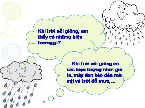 Bài 22. Mây được hình thành như thế nào? Mưa từ đâu ra?