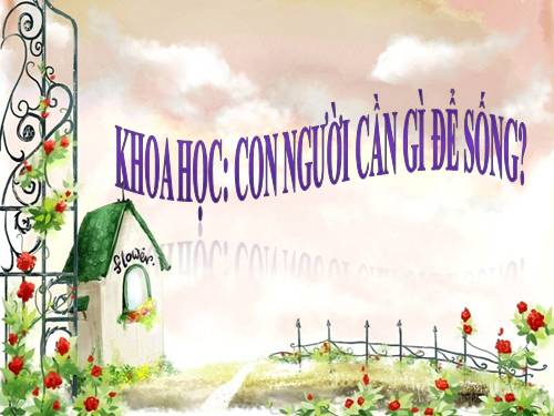 Bài 1. Con người cần gì để sống?