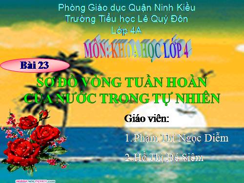 Bài 23. Sơ đồ vòng tuần hoàn của nước trong tự nhiên