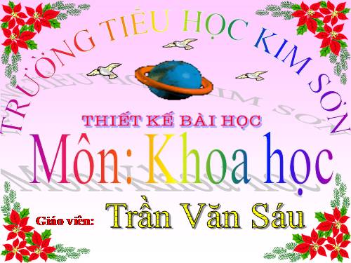 Bài 53. Các nguồn nhiệt