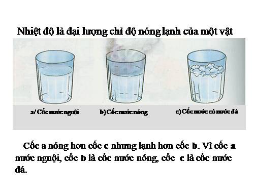 Bài 50. Nóng, lạnh và nhiệt độ