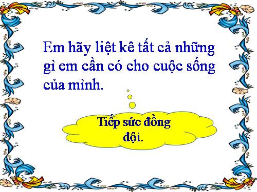 Bài 1. Con người cần gì để sống?