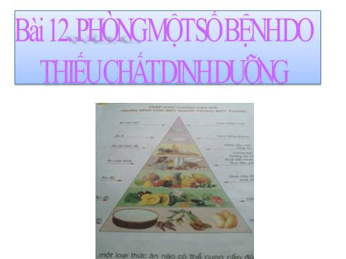 Bài 12. Phòng một số bệnh do thiếu chất dinh dưỡng