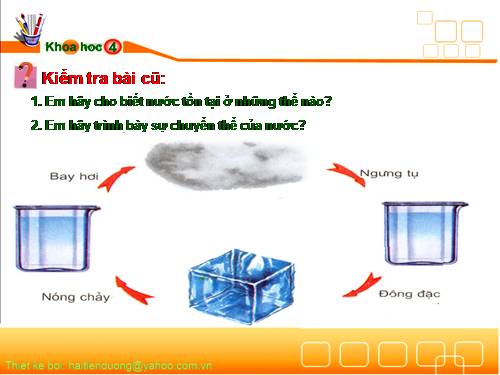 Bài 22. Mây được hình thành như thế nào? Mưa từ đâu ra?