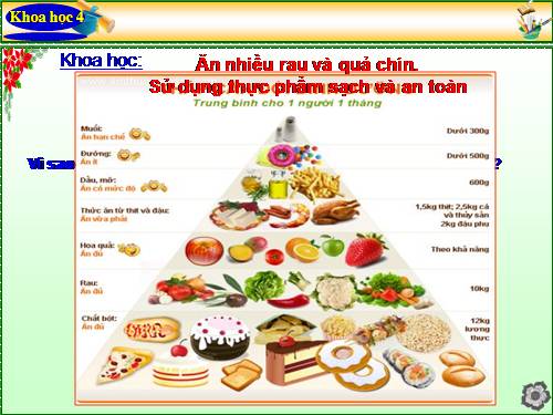 Bài 10. Ăn nhiều rau và quả chín, sử dụng thực phẩm sạch và an toàn