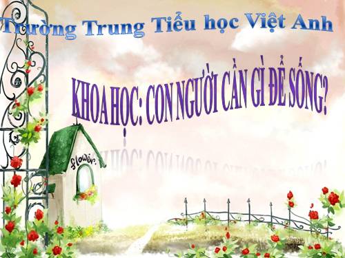 Bài 1. Con người cần gì để sống?