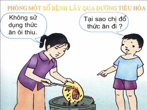 Bài 14. Phòng một số bệnh lây qua đường tiêu hoá