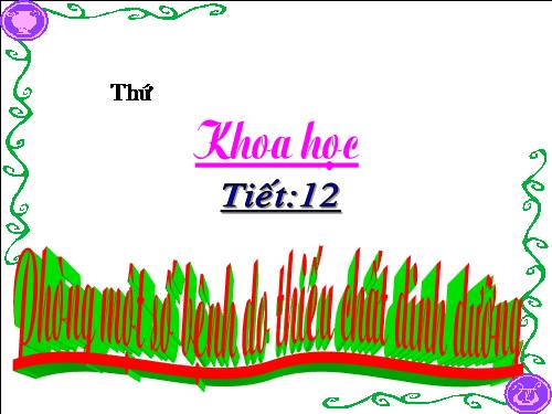 Bài 12. Phòng một số bệnh do thiếu chất dinh dưỡng