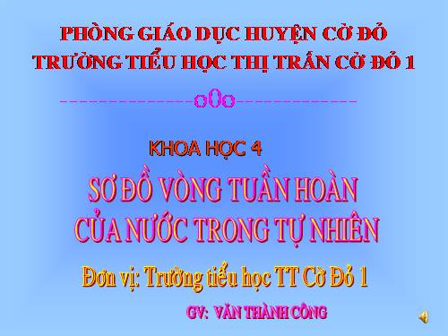 Bài 23. Sơ đồ vòng tuần hoàn của nước trong tự nhiên