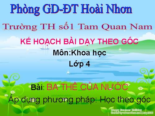 Bài 21. Ba thể của nước