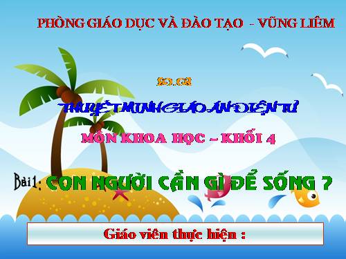 Bài 1. Con người cần gì để sống?