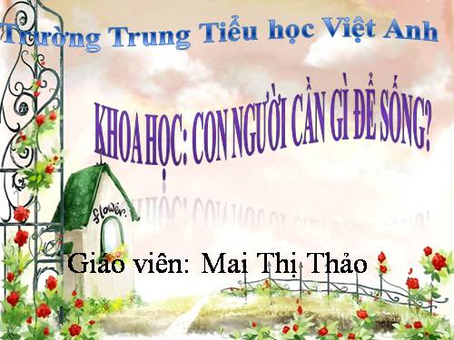 Bài 1. Con người cần gì để sống?