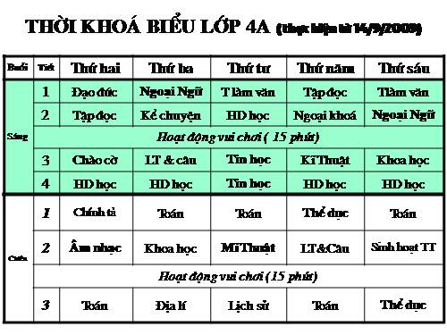 Thời khoá biểu 4A (thực hiện từ 14/9/2009)