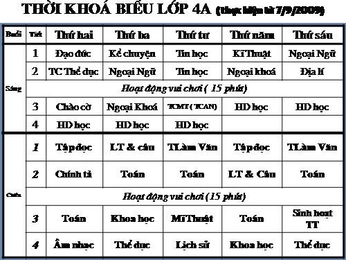 Thời khoá biểu 4A (thực hiện từ 7/9/2009)