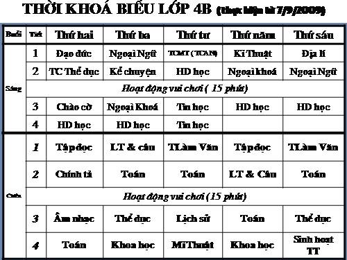 Thời khoá biểu 4B (thực hiện từ 7/9/2009)