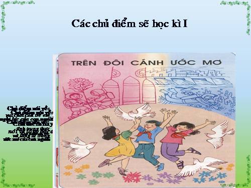 Tuần 1. Dế Mèn bênh vực kẻ yếu