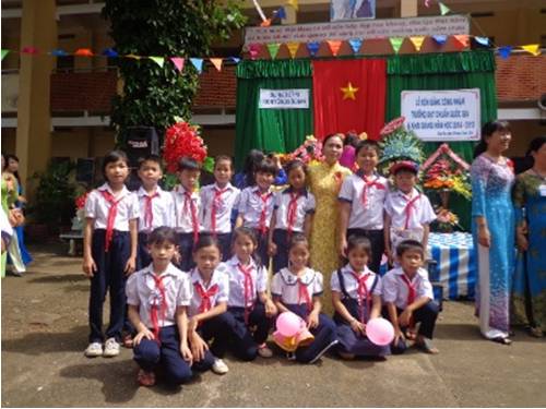Tuần 12. Vẽ trứng