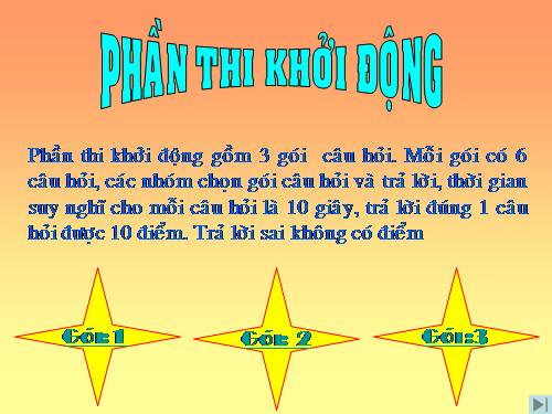 SAN CHOI TRI TUE KHOI 4 NAM HOC 2009 -2010