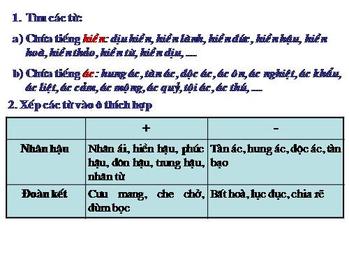 LTVC:MRVT:Nhan hau -Doan ket