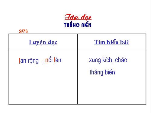 Tuần 26. Thắng biển