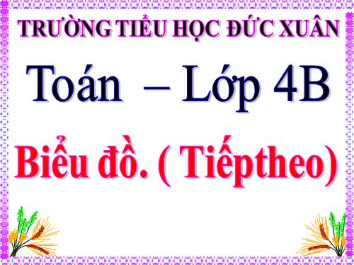 Biểu đồ (tiếp theo)