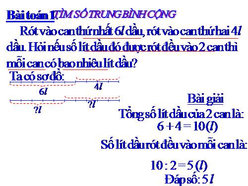 Tìm số trung bình cộng