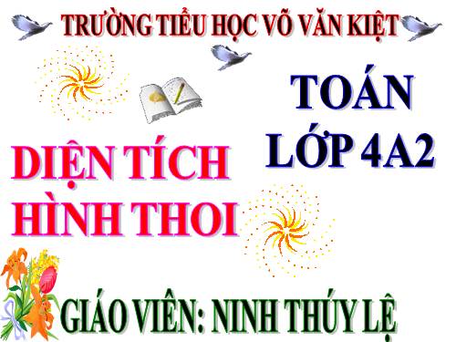 Diện tích hình thoi