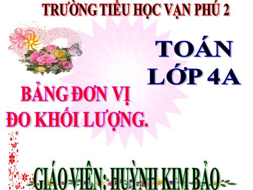 Bảng đơn vị đo khối lượng