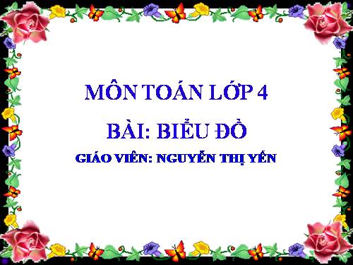 Biểu đồ