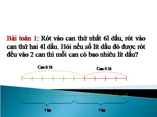 Tìm số trung bình cộng