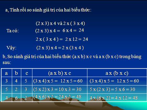 Tính chất kết hợp của phép nhân