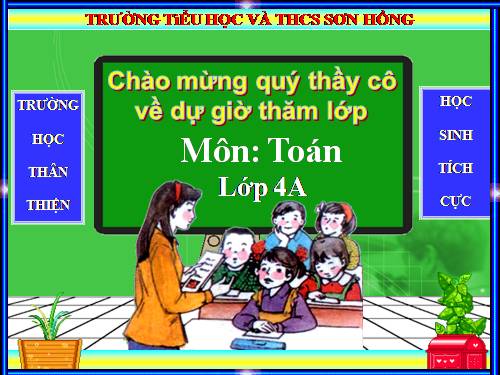 Diện tích hình thoi