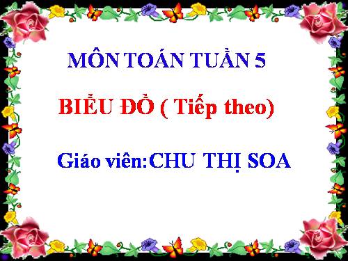 Biểu đồ (tiếp theo)