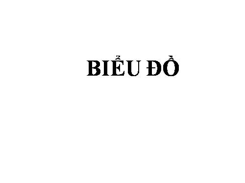 Biểu đồ (tiếp theo)