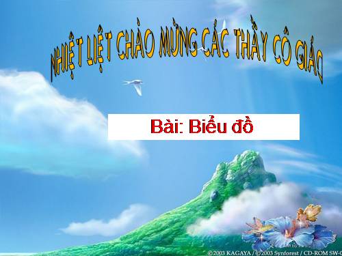 Biểu đồ