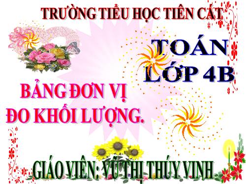 Bảng đơn vị đo khối lượng