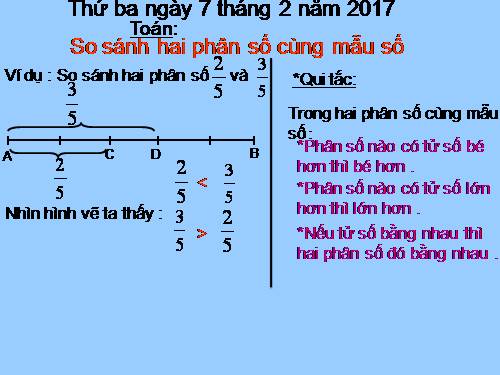 So sánh hai phân số cùng mẫu số
