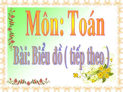 Biểu đồ (tiếp theo)