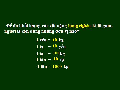 Yến, tạ, tấn