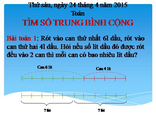 Tìm số trung bình cộng